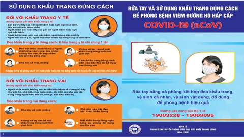 Vaccin du Vietnam contre Covid-19 à quel stade?