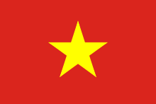 Régime politique au Vietnam 